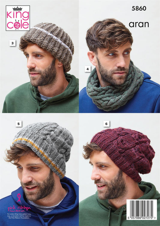 5860 Pattern